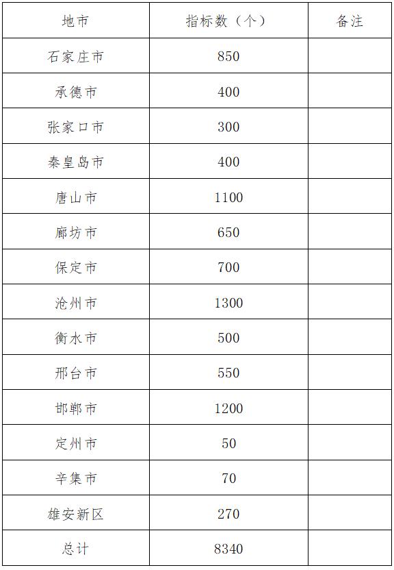 澳門開獎結(jié)果+開獎記錄表生肖,綜合計劃定義評估_Nexus82.275