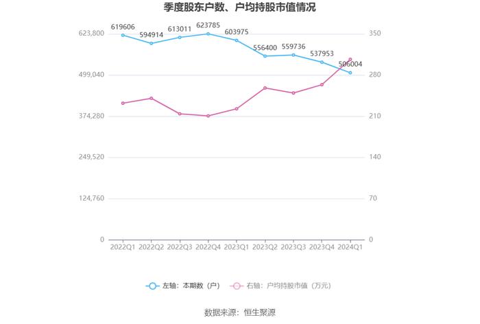 2024澳彩開獎(jiǎng)記錄查詢表,實(shí)效性策略解析_7DM23.876