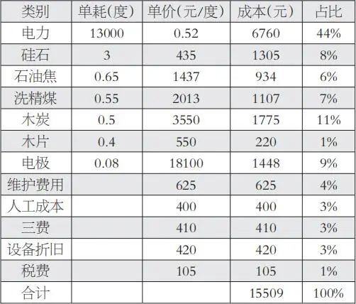 2024天天好彩,深入執(zhí)行數(shù)據(jù)應(yīng)用_Tablet16.421