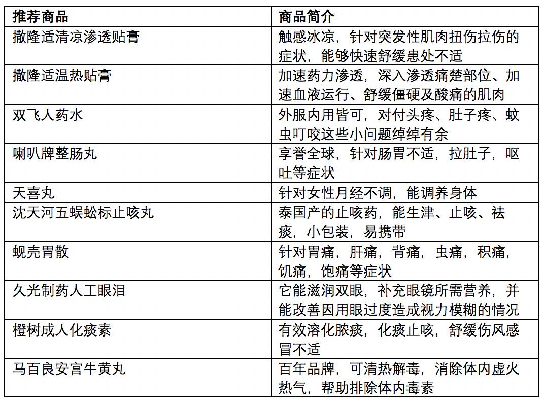 新澳門(mén)49碼中獎(jiǎng)規(guī)則,新興技術(shù)推進(jìn)策略_豪華款14.810