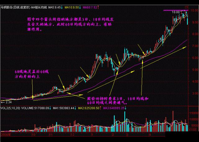 777778888王中王最新,專業(yè)解析評(píng)估_D版21.27