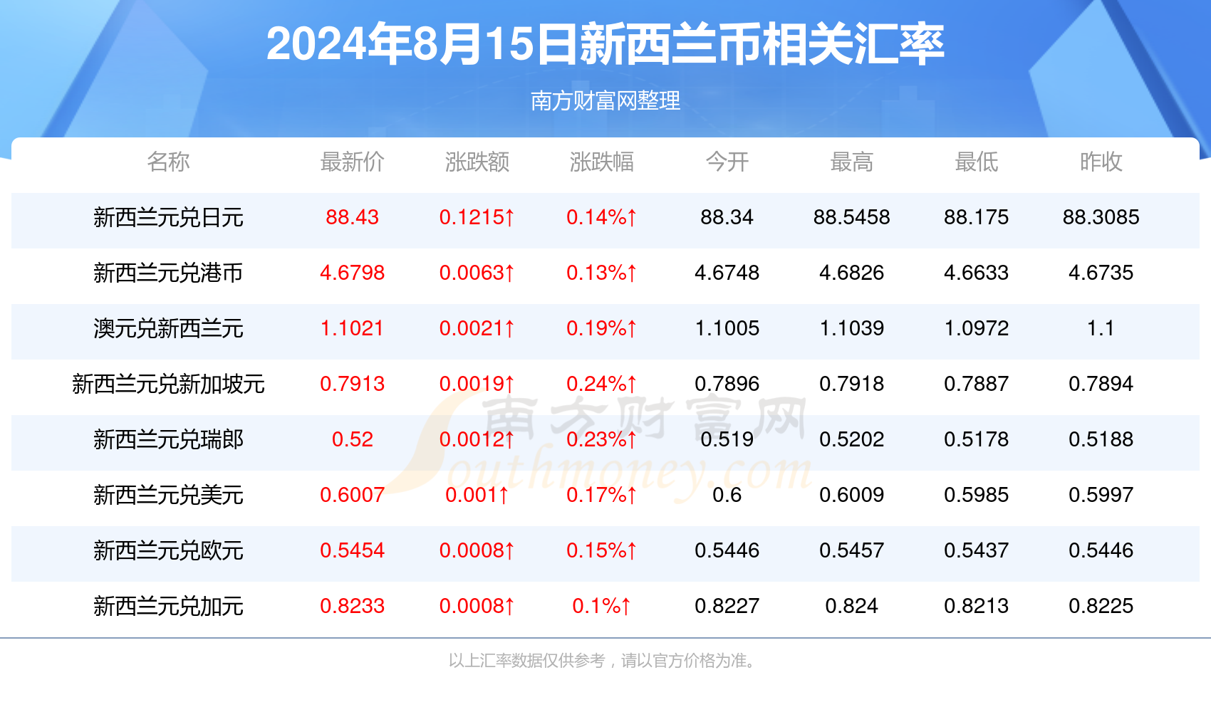 2024年新澳開獎結(jié)果,經(jīng)典解釋落實_ChromeOS21.682