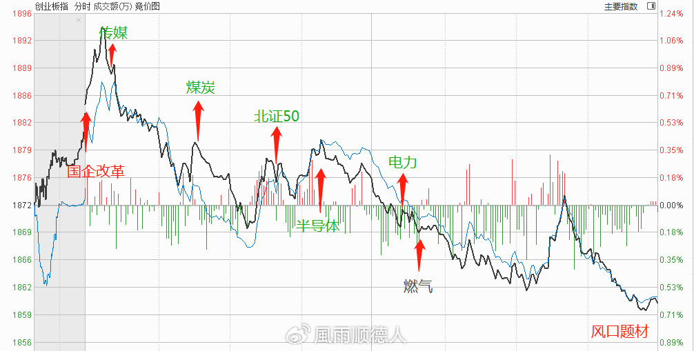 2024年新奧門天天開彩,深度策略應(yīng)用數(shù)據(jù)_高級款64.567