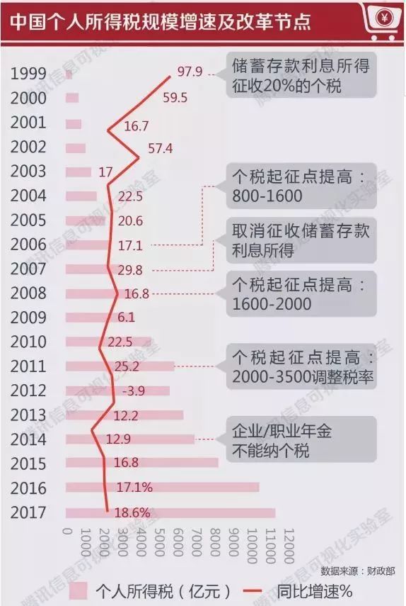 2024年管家婆100,衡量解答解釋落實_Ultra75.938