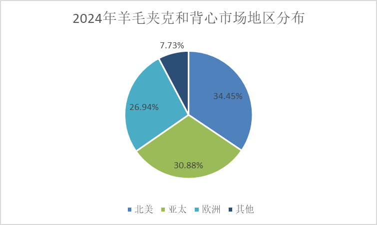 2024天天開好彩大全,前沿評估解析_tool99.368