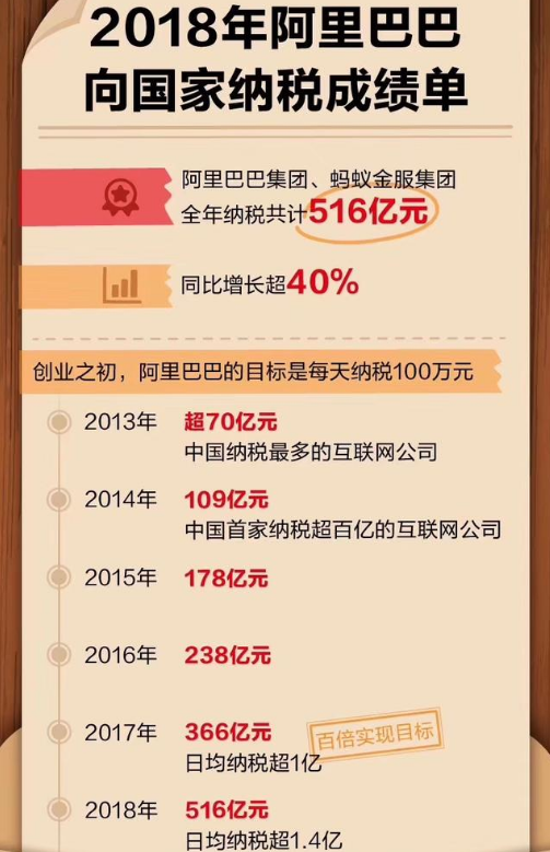 2024澳門天天開好彩精準(zhǔn)24碼,極速解答解釋落實_C版20.769