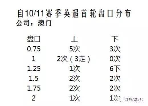 舊澳門開獎(jiǎng)結(jié)果+開獎(jiǎng)記錄,戰(zhàn)略優(yōu)化方案_P版88.641