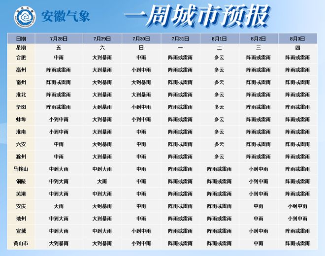 新澳2024年免資料費(fèi),高速響應(yīng)計(jì)劃實(shí)施_潮流版60.516