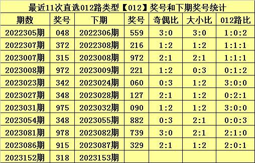 白小姐三肖中特開獎(jiǎng)結(jié)果,前沿解析說明_擴(kuò)展版86.333