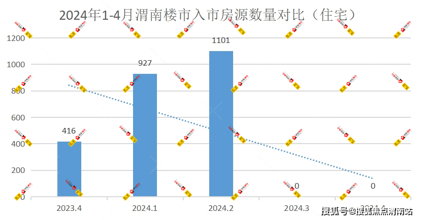 2024管家婆一碼一肖資料,定性評估說明_PalmOS26.331