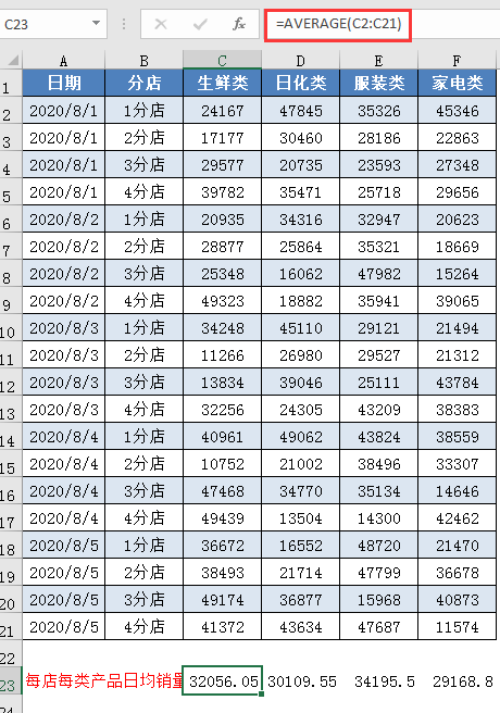 如幻如夢亦如曦 第5頁