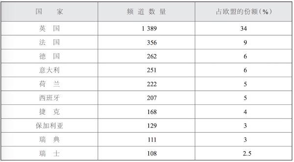 新澳天天開獎資料大全最新5,全面數(shù)據(jù)應(yīng)用實施_頂級款75.461