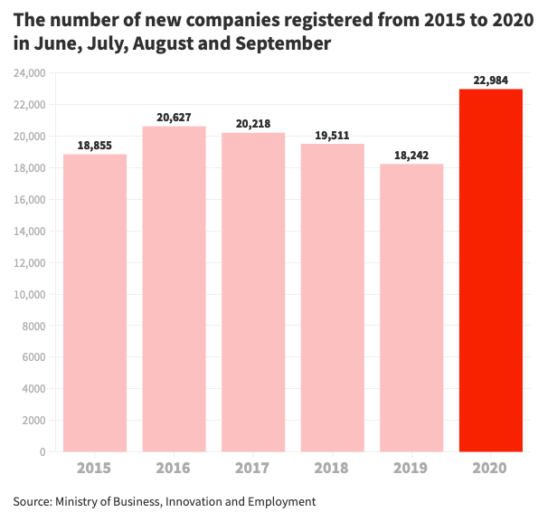 新澳門六開彩開獎(jiǎng)結(jié)果2020年,深層數(shù)據(jù)分析執(zhí)行_ChromeOS35.984