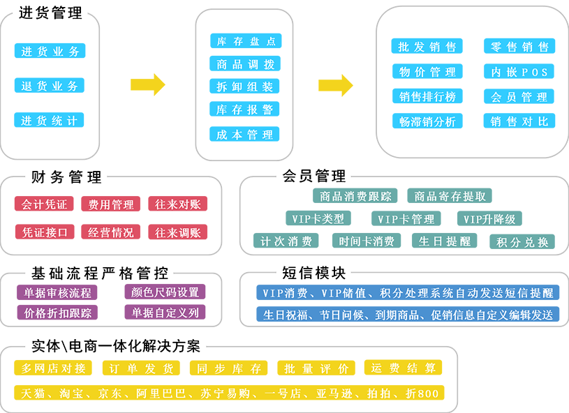 77778888管管家婆傳真,合理化決策實施評審_W77.18