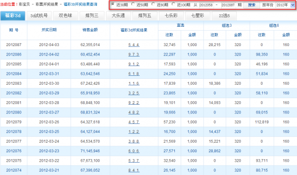 新澳門彩歷史開獎記錄走勢圖,持久性策略設(shè)計_VIP44.754