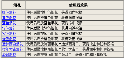 新澳天天開六中準(zhǔn)資料,全面評(píng)估解析說明_R版52.328