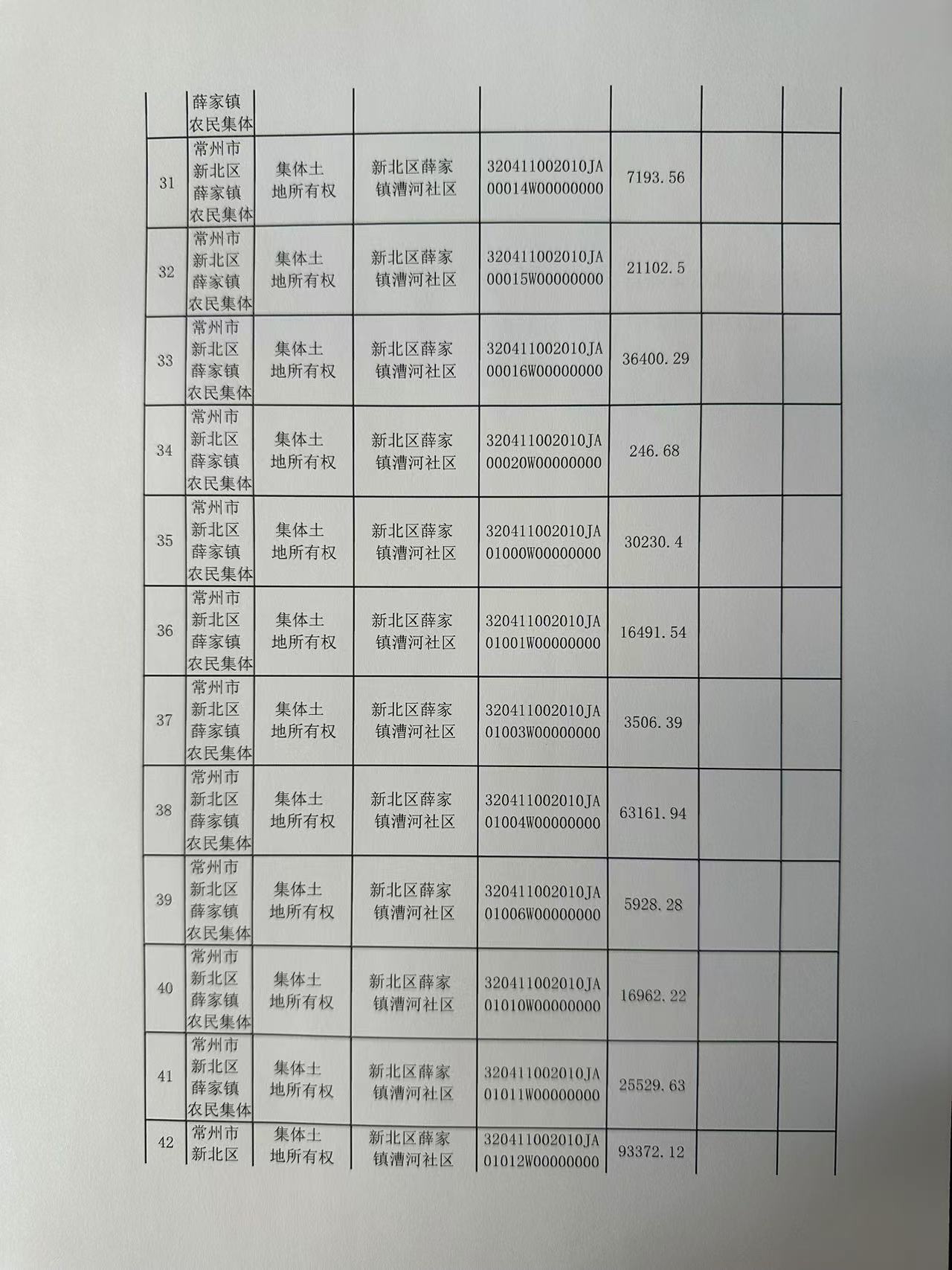 2024澳門特馬今晚開獎(jiǎng)53期,高度協(xié)調(diào)策略執(zhí)行_S13.727