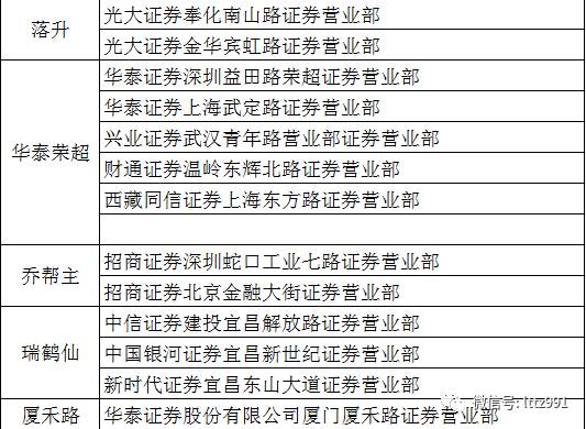 澳門一碼一碼100準(zhǔn)確,權(quán)威解讀說明_KP34.437