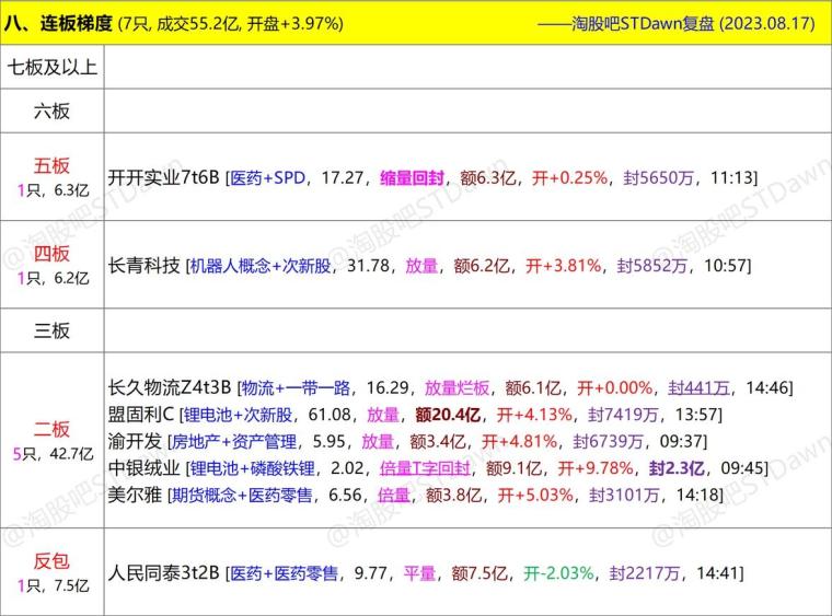 管家婆資料精準(zhǔn)一句真言,數(shù)據(jù)分析解釋定義_工具版34.790