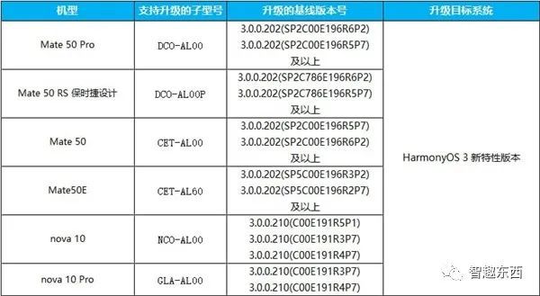 4949澳門天天彩大全,精細評估說明_HarmonyOS96.606