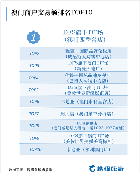 新澳門資料大全正版資料2024年免費(fèi)下載,家野中特,靈活解析實(shí)施_輕量版69.98