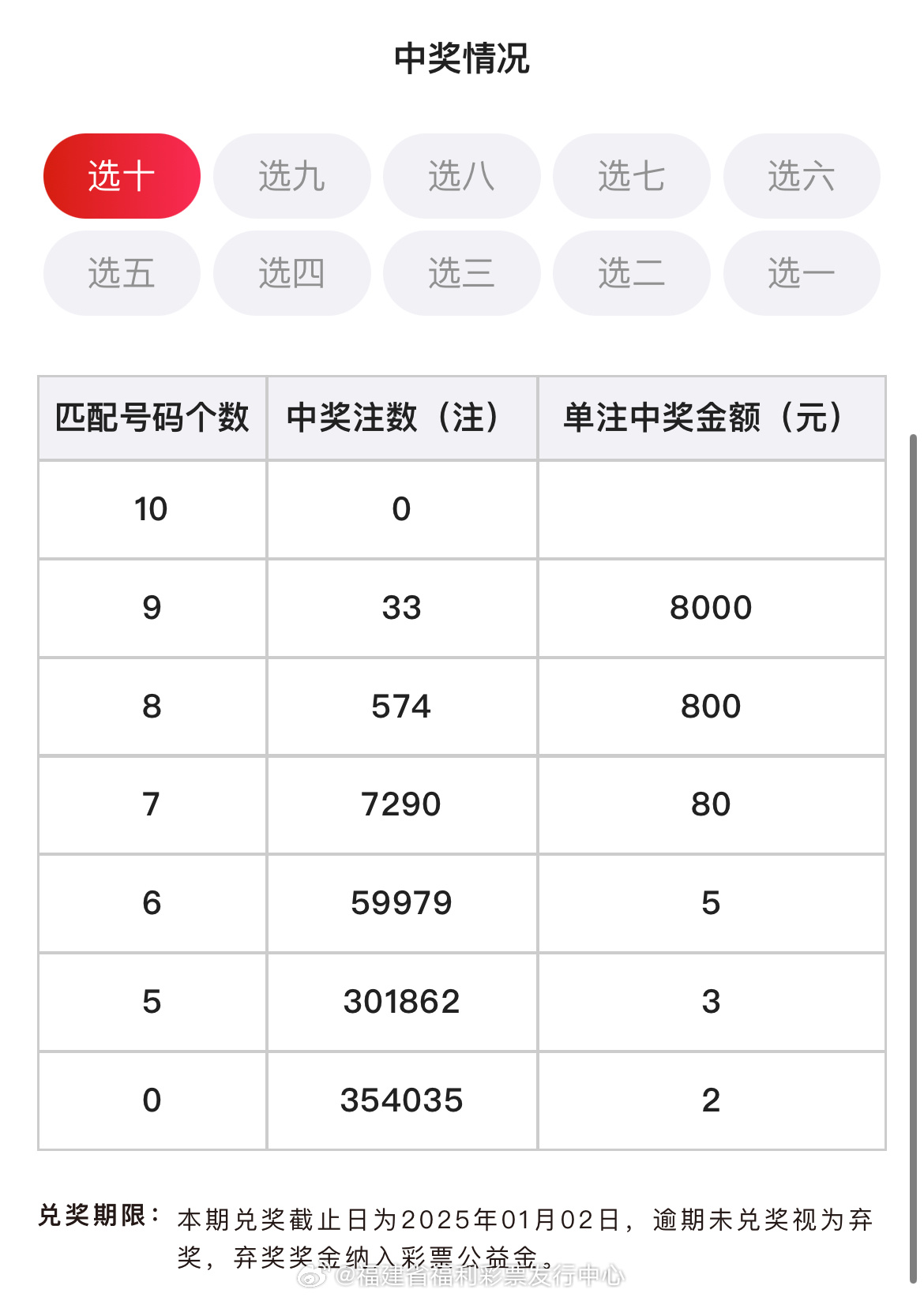 白小姐三肖中特開獎結(jié)果,經(jīng)典解釋定義_移動版40.930