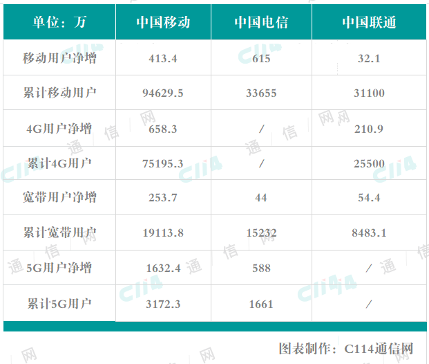 2024十二生肖49個(gè)碼,數(shù)據(jù)驅(qū)動(dòng)執(zhí)行決策_(dá)復(fù)古款21.665