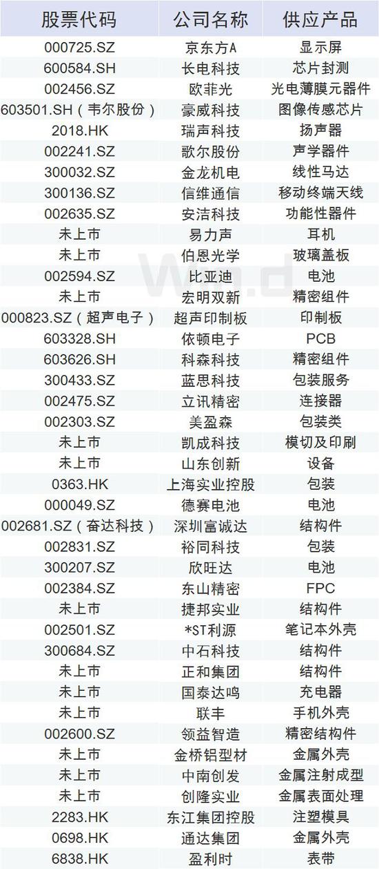 二四六246天天彩資料,科技成語分析定義_L版42.245