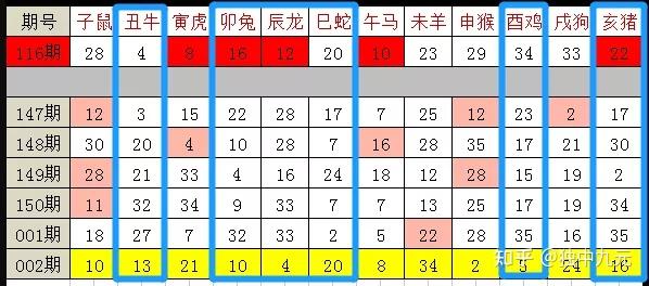 澳門開獎結(jié)果+開獎記錄表生肖,全面數(shù)據(jù)策略解析_ChromeOS34.238