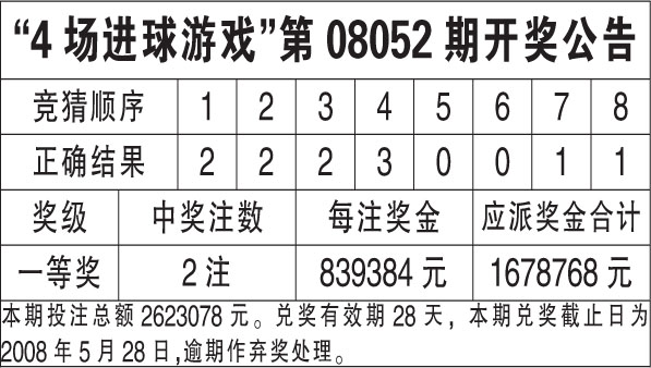 香港二四六308Kcm天下彩,實(shí)地調(diào)研解釋定義_4DM63.32