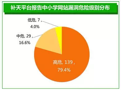 精準一肖一碼一子一中,全面解析數(shù)據(jù)執(zhí)行_進階版45.966