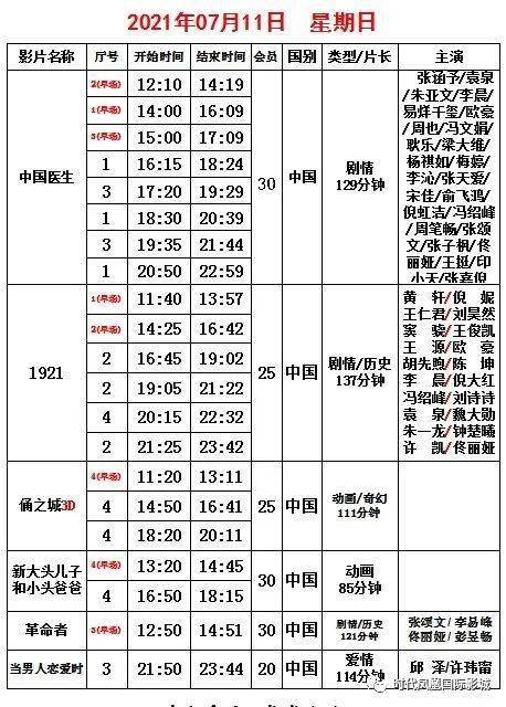 樂(lè)昌電影院最新排片表，啟程電影魅力之旅