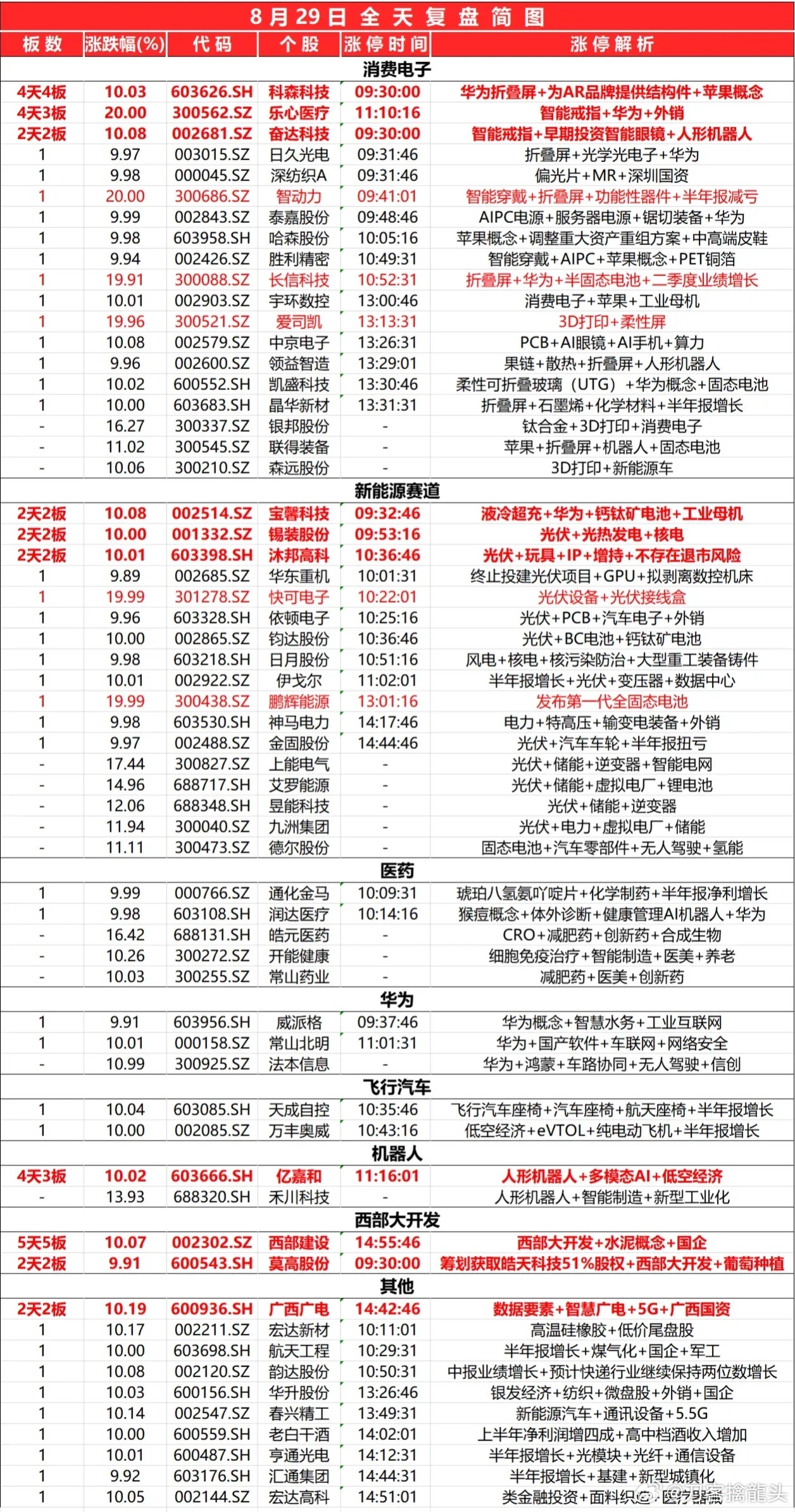 2024最新奧馬資料傳真,實(shí)證分析解釋定義_8DM58.652