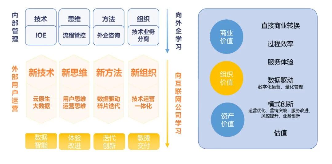 預(yù)約幕後︶ 第4頁(yè)