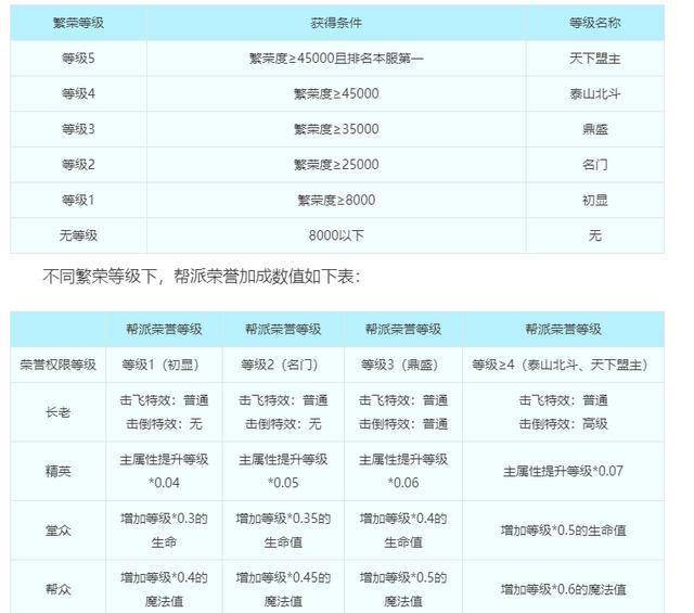 新奧門天天開獎資料大全,安全性方案設計_Mixed58.639