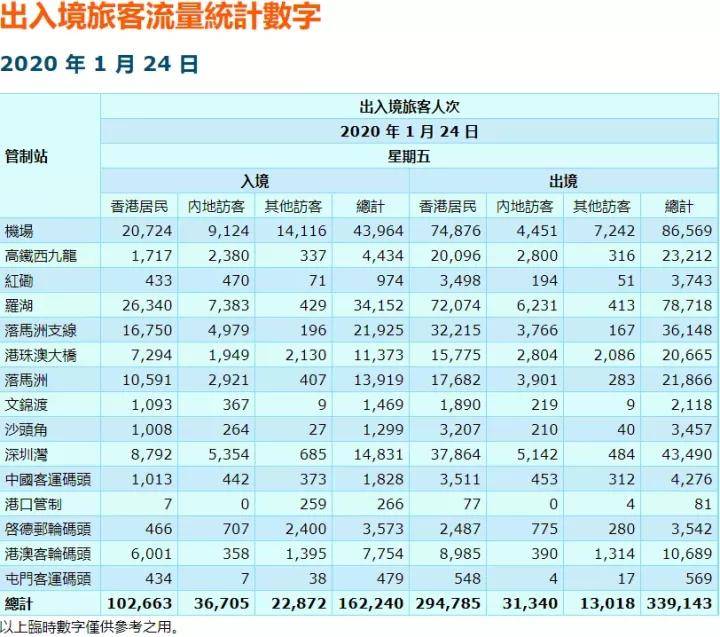 香港二四六天天開(kāi)彩大全,可靠計(jì)劃執(zhí)行策略_X版74.495