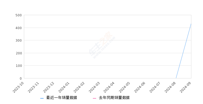 管家婆一碼中一肖2024,結(jié)構(gòu)化評估推進(jìn)_The98.434