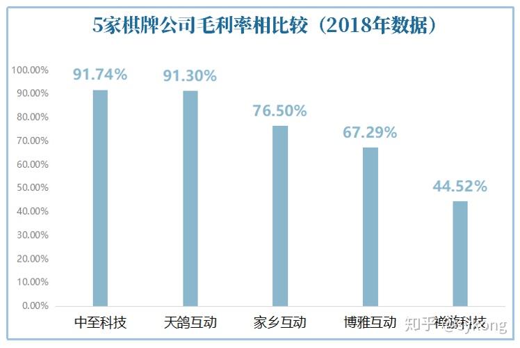 你很愛吃涼皮 第4頁