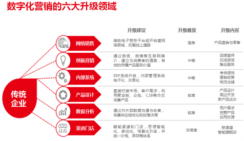 香港內(nèi)部資料免費(fèi)期期準(zhǔn),數(shù)據(jù)分析驅(qū)動設(shè)計_豪華版19.933