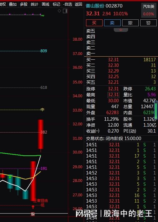 新澳門(mén)黃大仙三期必出,實(shí)時(shí)數(shù)據(jù)解釋定義_V版14.773