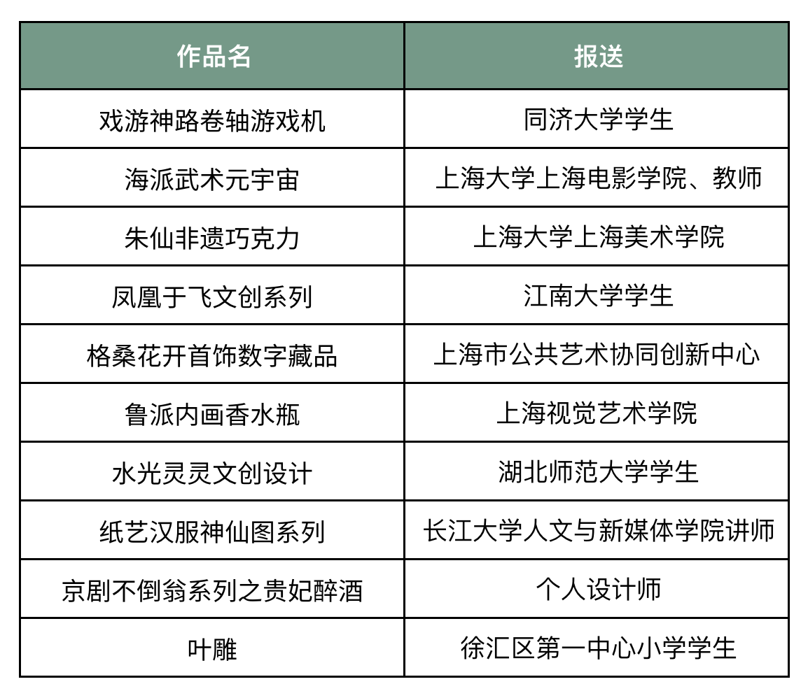 老澳門彩4949最新開獎(jiǎng)記錄,創(chuàng)新方案設(shè)計(jì)_Harmony83.432