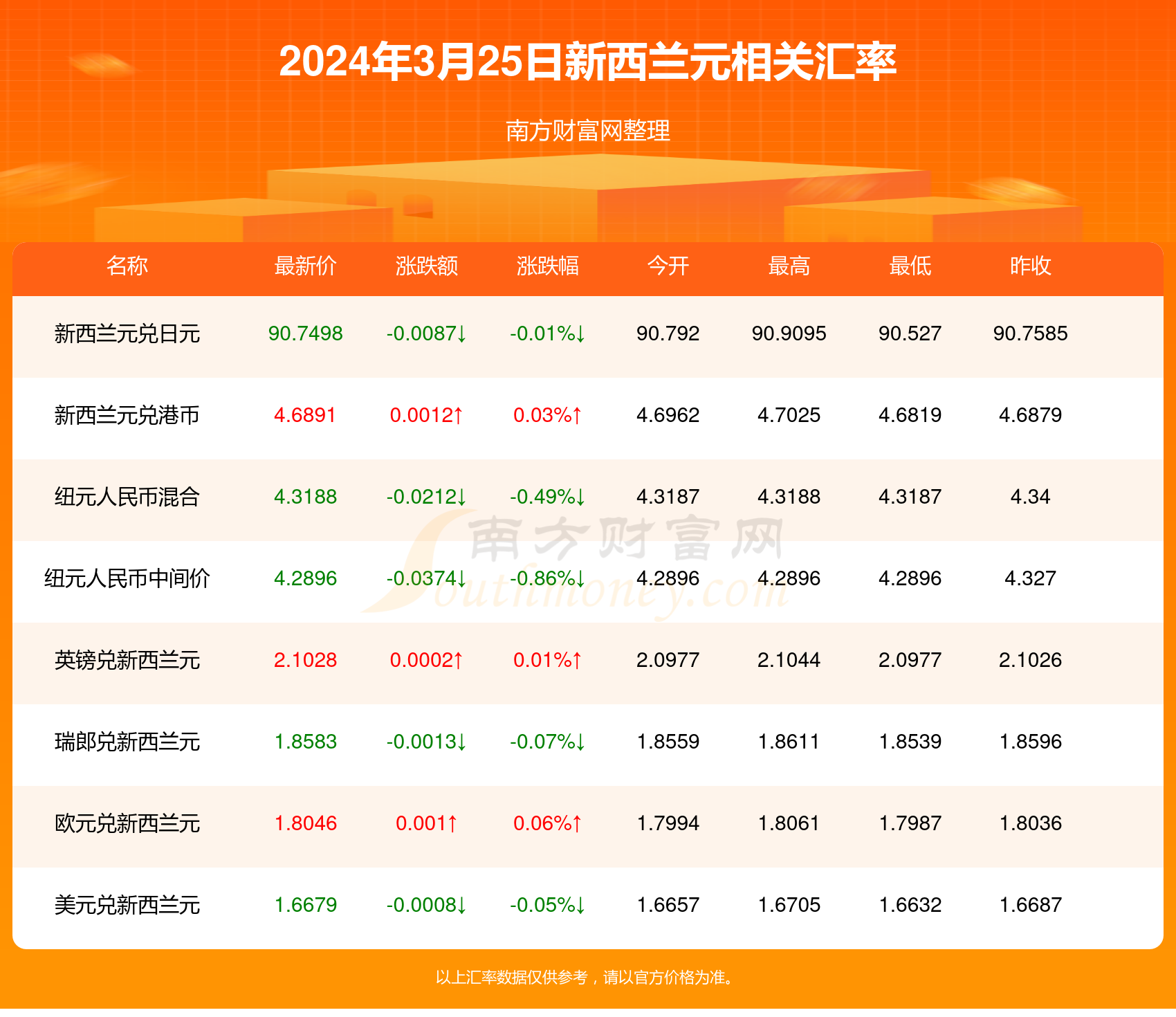 新澳歷史開獎(jiǎng)最新結(jié)果查詢今天,快速設(shè)計(jì)響應(yīng)解析_標(biāo)配版79.326