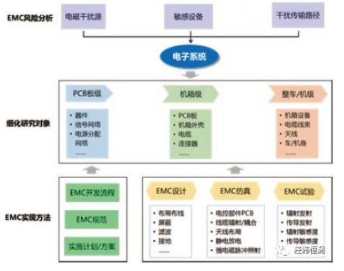 澳門免費(fèi)資料精準(zhǔn)大全!,仿真技術(shù)方案實現(xiàn)_iPad65.54