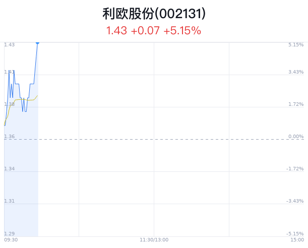 澳門特馬今晚開什么碼,可靠計劃執(zhí)行策略_豪華款70.127