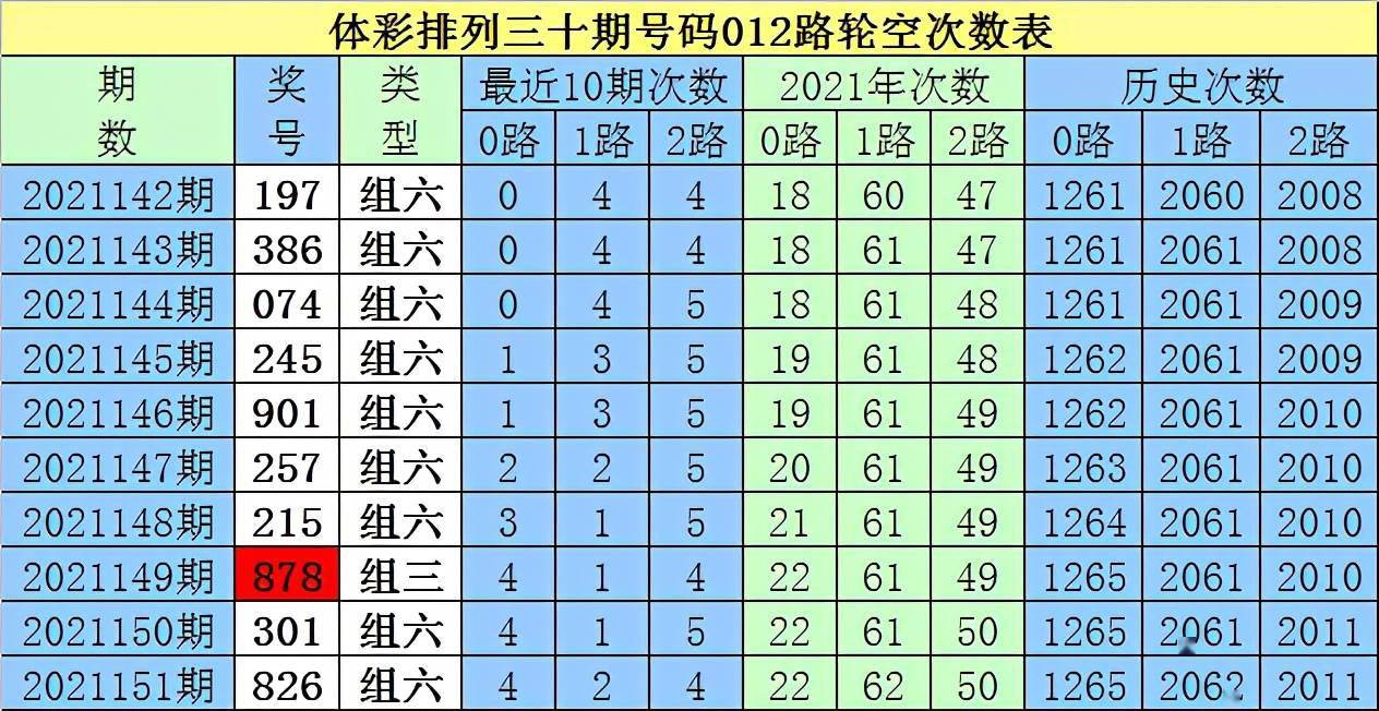 北岸初晴i 第4頁