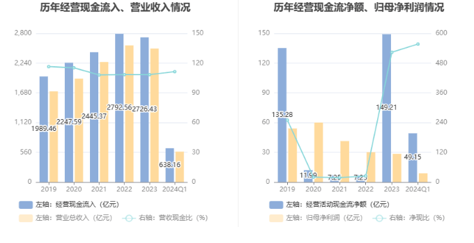 2024澳門六今晚開獎結(jié)果是多少,創(chuàng)新計劃分析_高級款50.557