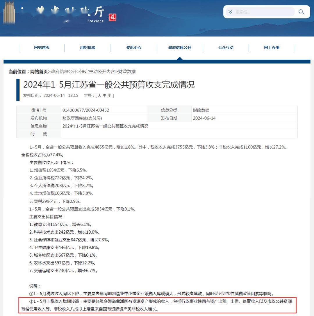 2024澳門六開彩開獎結果查詢,深入數據解釋定義_kit84.226