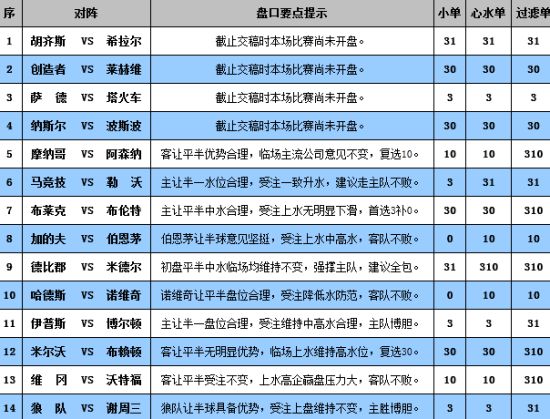 4949澳門彩開獎(jiǎng)結(jié)果,數(shù)據(jù)資料解釋定義_策略版24.443