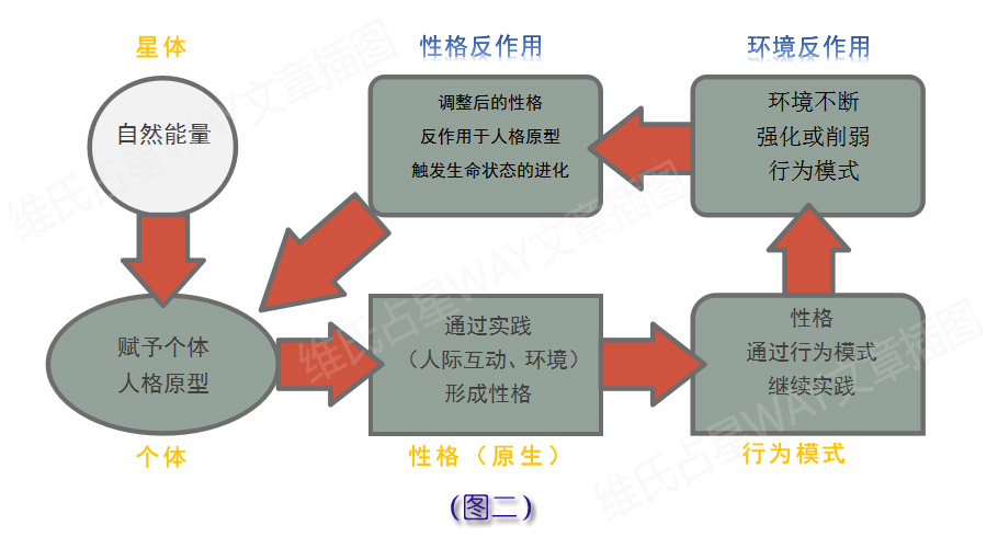 老澳門彩4949最新開獎記錄,完善的執(zhí)行機(jī)制解析_標(biāo)配版52.201