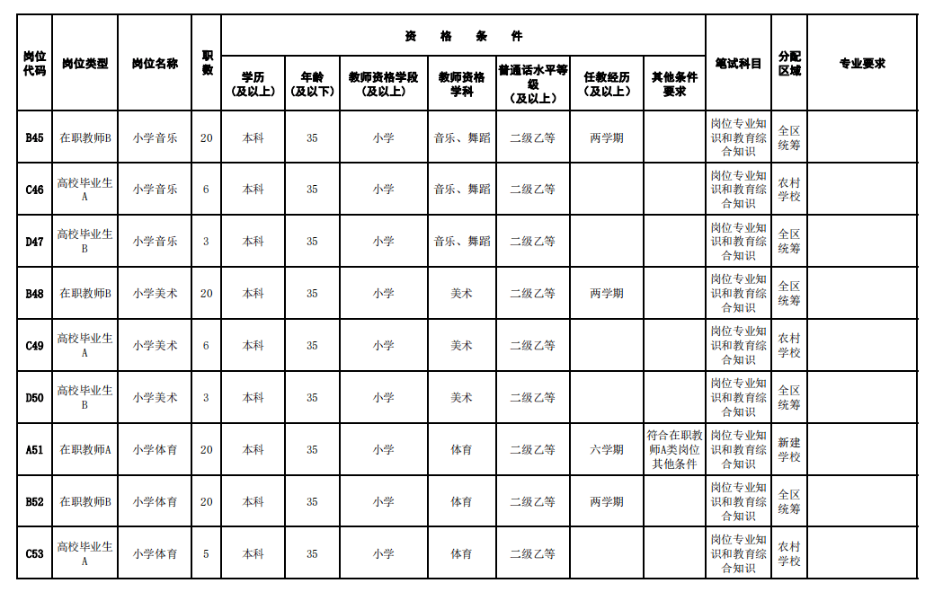 管家婆2023正版資料大全,項(xiàng)目管理推進(jìn)方案_粉絲版60.996